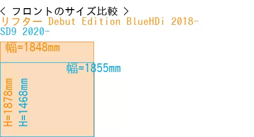 #リフター Debut Edition BlueHDi 2018- + SD9 2020-